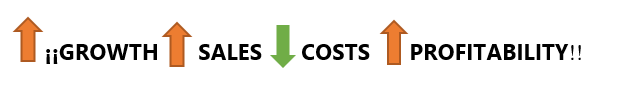 Why having a CFO is important, Why having a CFO can be key to your BUSINESS?