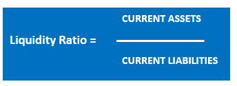 Liquidity ratio, LIQUIDITY RATIO – Meaning, Formula, And Examples.